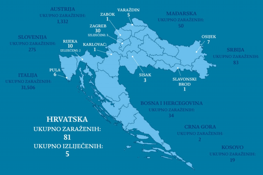 Do danas u Hrvatskoj ukupno 81 zaražena osoba, više od 10.000 osoba u samoizolaciji