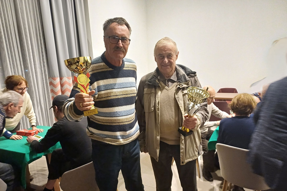 Svečanost u hotelu Sheraton; Progla&scaron;eni najbolji igrači bridž kluba Astarea za 2023. godinu